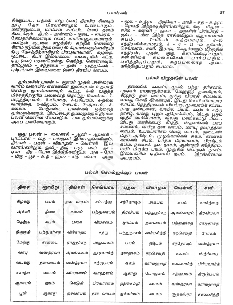 Panchangam
